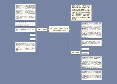 2022国考行测资料分析速算技巧——估算法