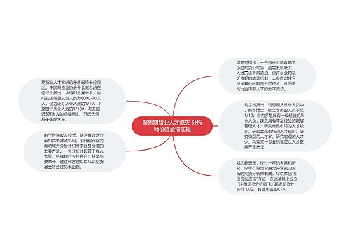 聚焦期货业人才流失 分析师价值亟待实现