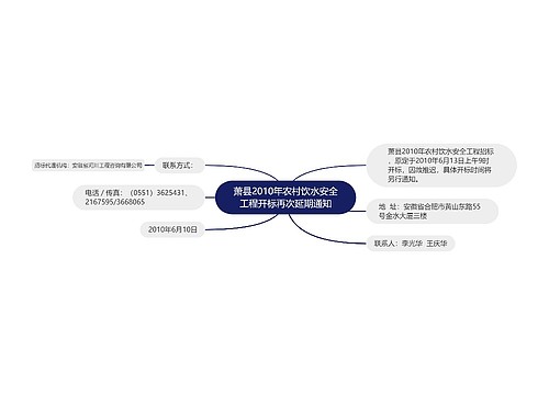 萧县2010年农村饮水安全工程开标再次延期通知