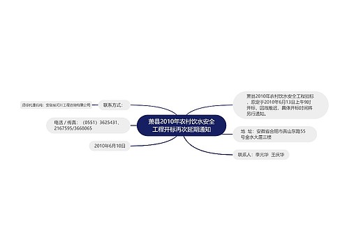 萧县2010年农村饮水安全工程开标再次延期通知