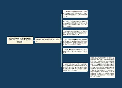 P2P模式下民间借贷的利息保护