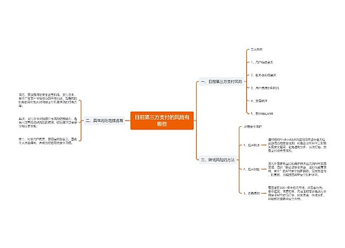 目前第三方支付的风险有哪些