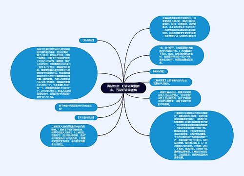 面试热点：好评返现圈套多，五星好评需谨慎