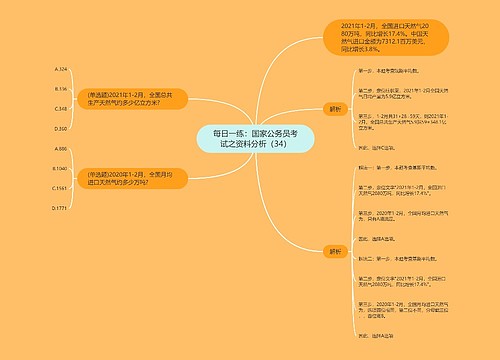 每日一练：国家公务员考试之资料分析（34）