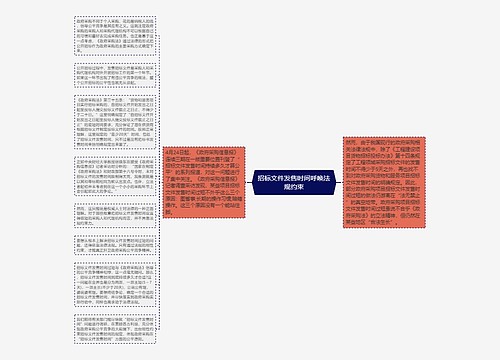 招标文件发售时间呼唤法规约束