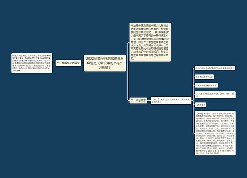 2022年国考行测常识单类解题之《常识中的书法知识总结》