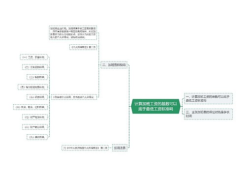 计算加班工资的基数可以底于最低工资标准吗