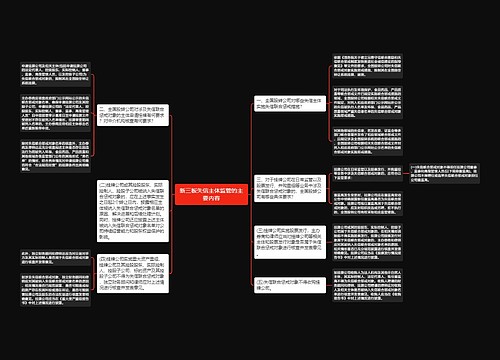 新三板失信主体监管的主要内容