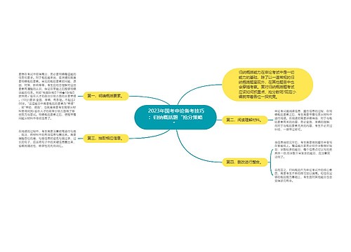  2023年国考申论备考技巧：归纳概括题“抢分策略”