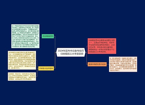 2024年国考申论备考技巧：归纳概括三大考察趋势