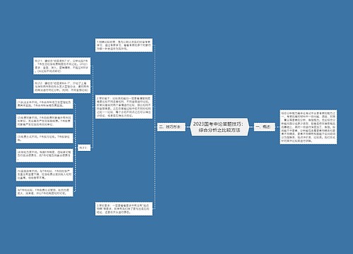 2023国考申论答题技巧：综合分析之比较方法