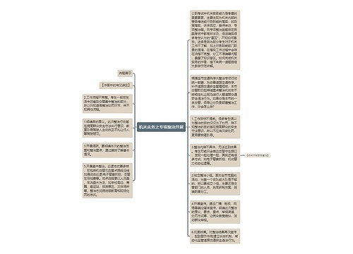 机关实务之专项整治开展