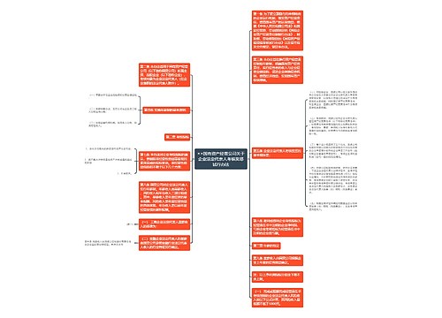 ××国有资产经营公司关于企业法定代表人考核奖惩试行办法