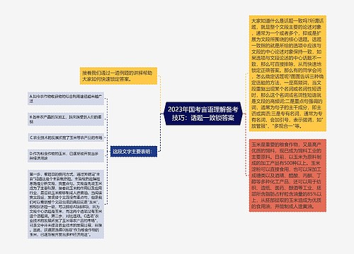 2023年国考言语理解备考技巧：话题一致锁答案