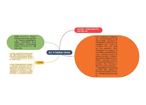 施工不当被烧成六级伤残