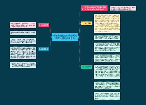 宁波市出台应对极端天气误工处理的实施意见