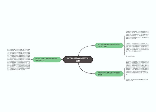 新三板分层方案或现三大调整