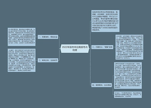 2022年国考申论高频考点梳理