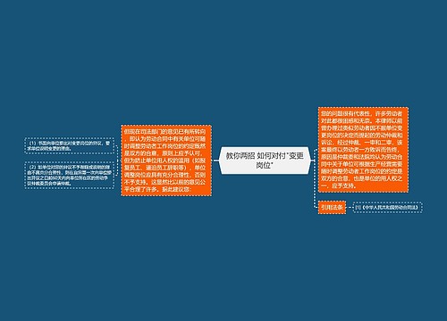 教你两招 如何对付"变更岗位"