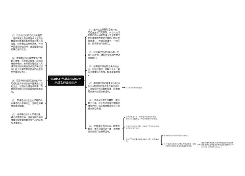 劳动防护用品和劳动安全产品实行定点生产