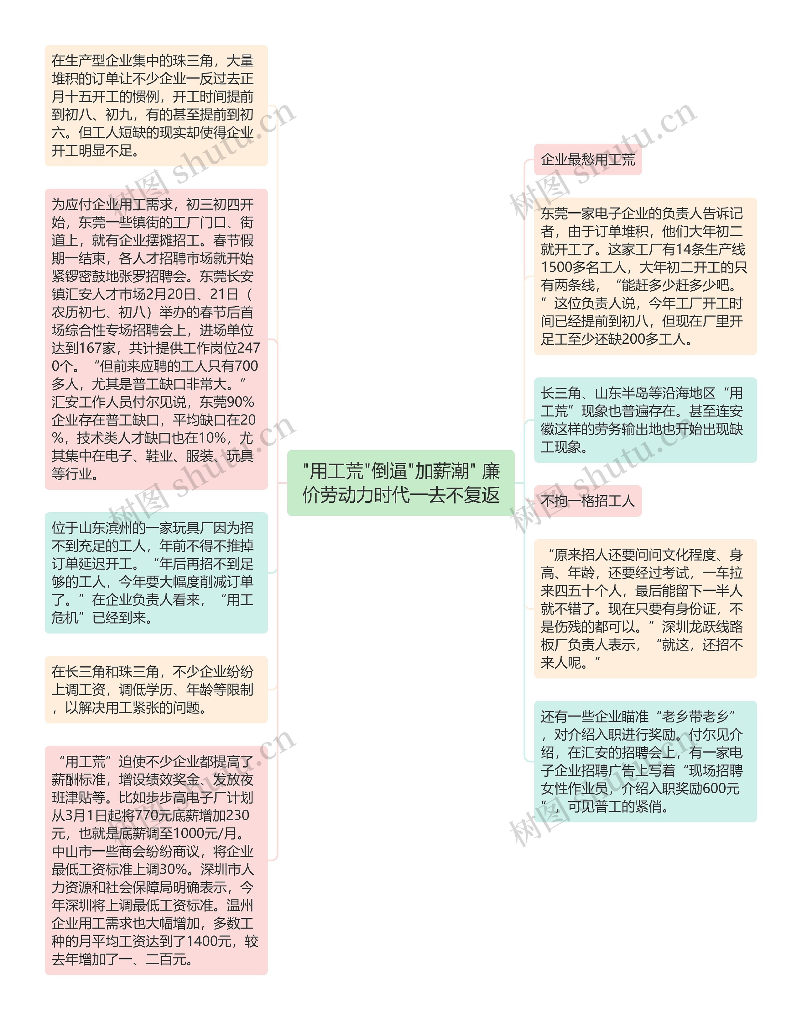 "用工荒"倒逼"加薪潮" 廉价劳动力时代一去不复返