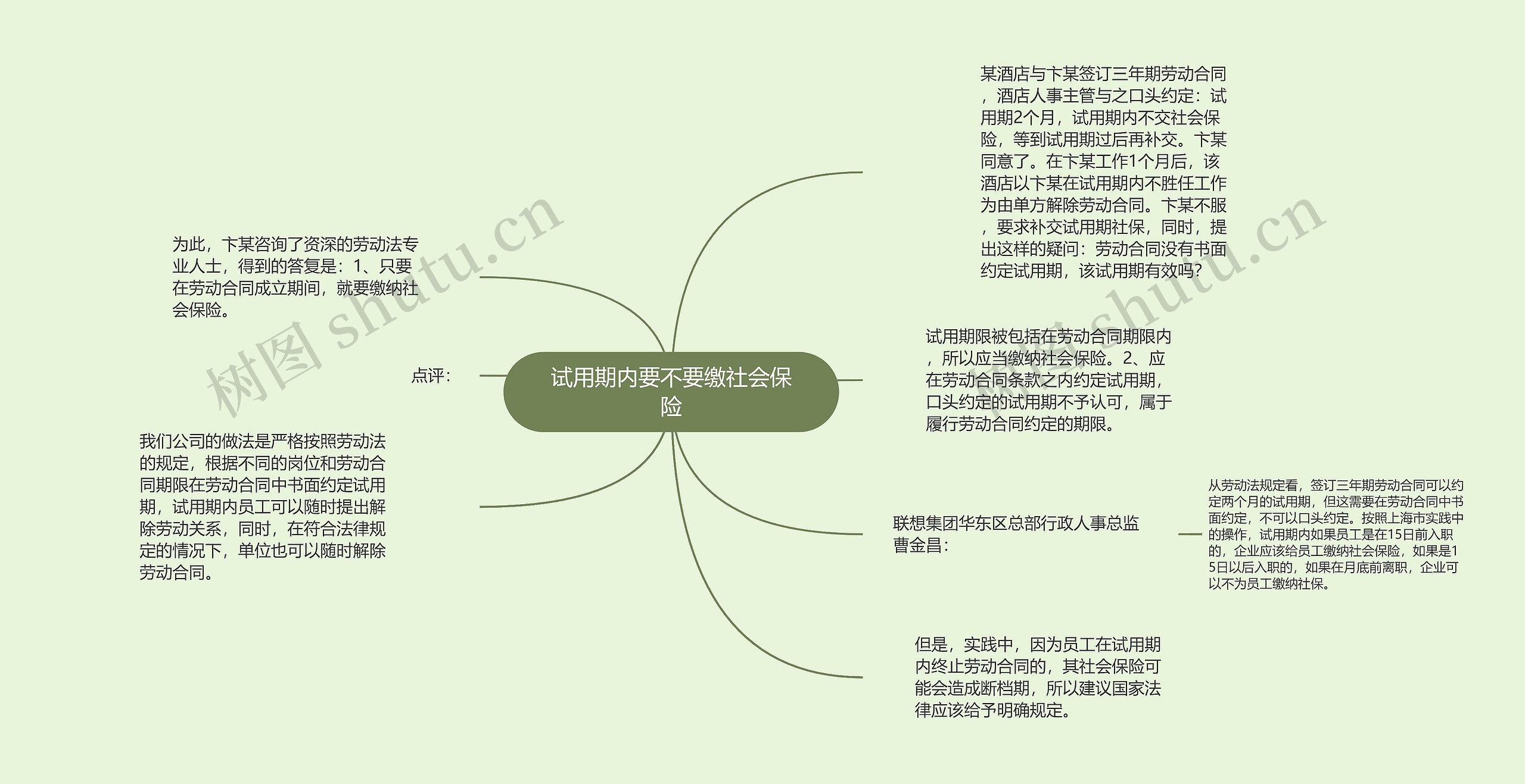 试用期内要不要缴社会保险