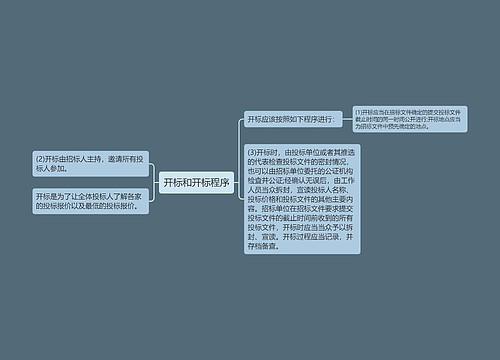 开标和开标程序