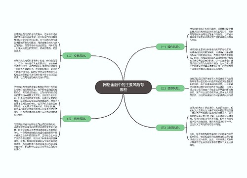 网络金融中的主要风险有哪些