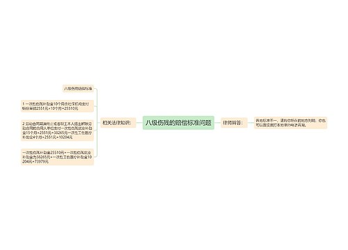 八级伤残的赔偿标准问题