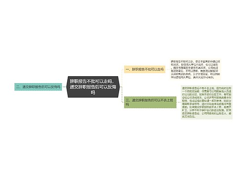 辞职报告不批可以走吗，递交辞职报告后可以反悔吗