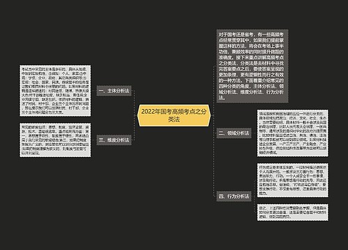 2022年国考高频考点之分类法