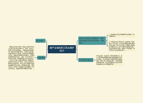 破产企业的员工怎么维护自己