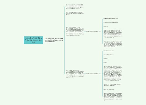 2022年国考行测言语备考干货之形象化表达，脑补起来