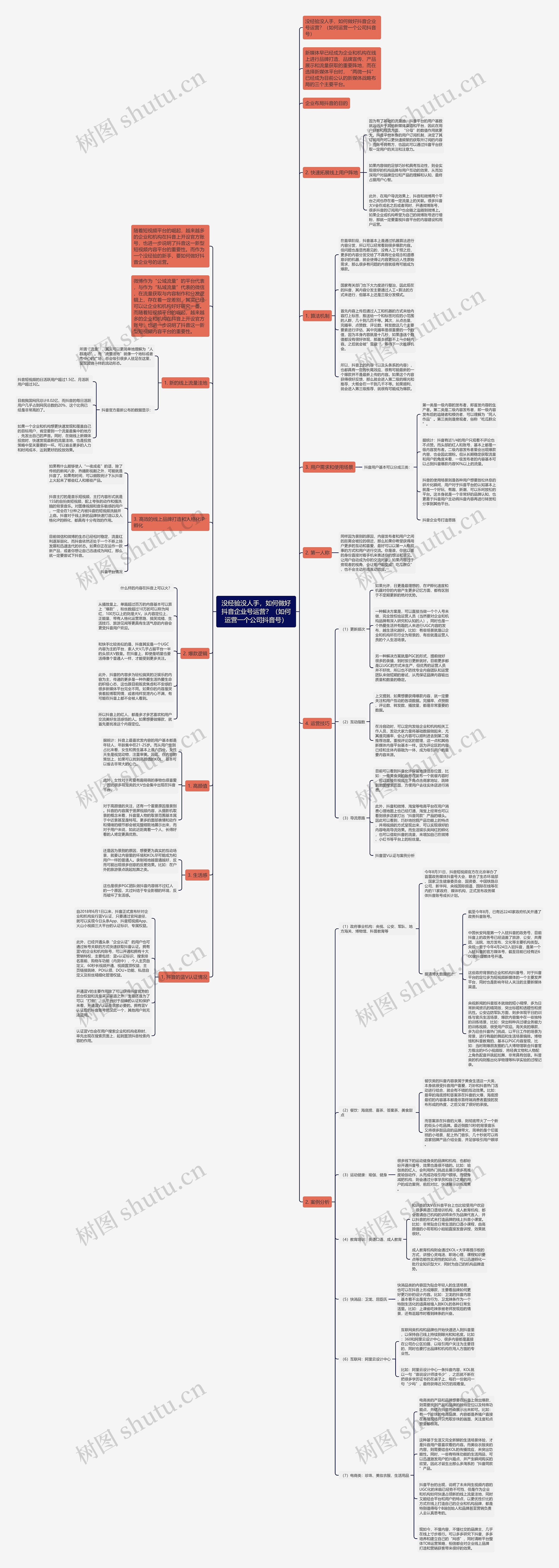 没经验没人手,如何做好抖音企业号运营?(如何运营一个公司抖音号) 没经验没人手,如何做好抖音企业号运营?(如何运营一个公司抖音号)