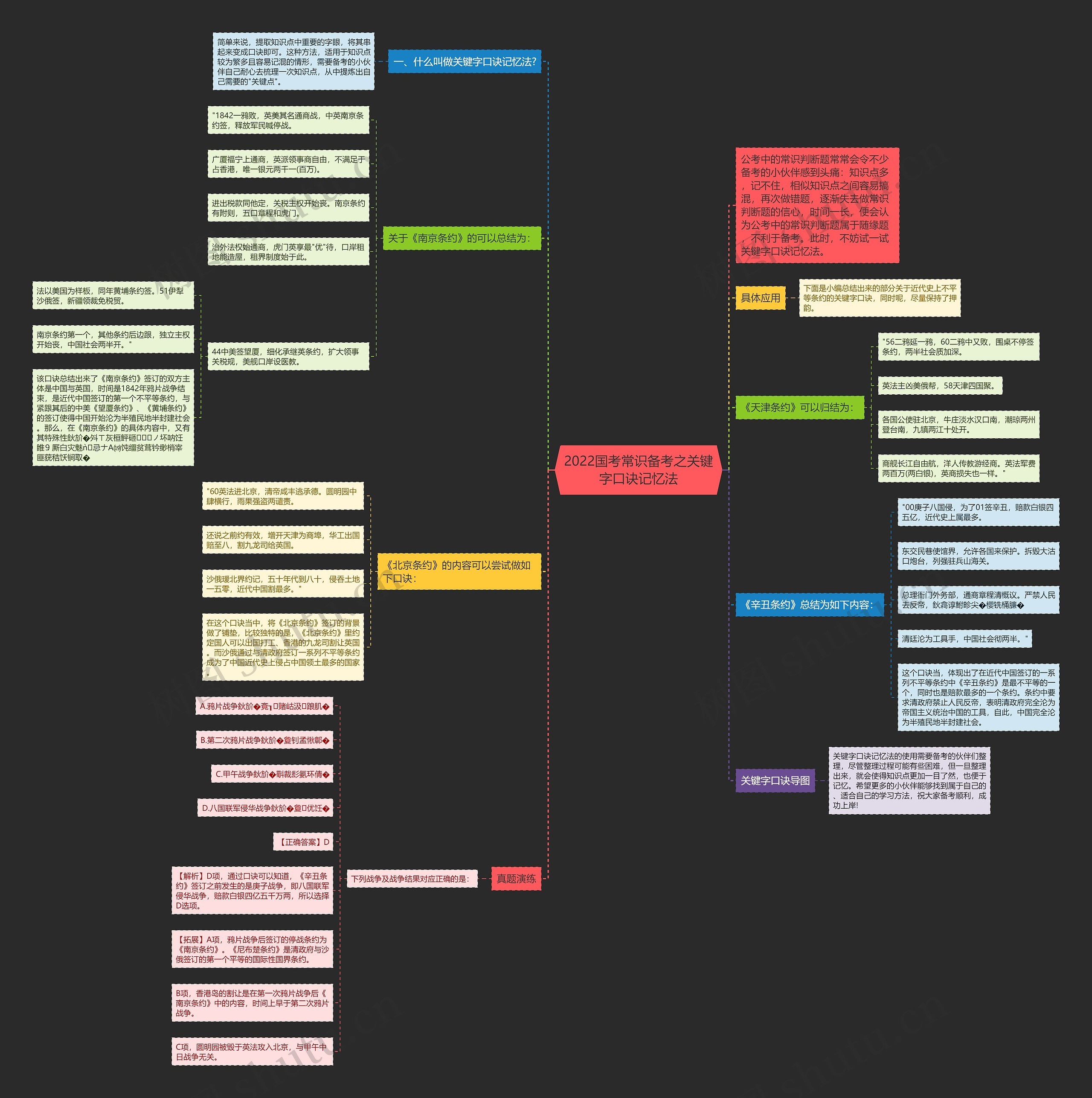 2022国考常识备考之关键字口诀记忆法 2022国考常识备考之关键字口诀记忆法