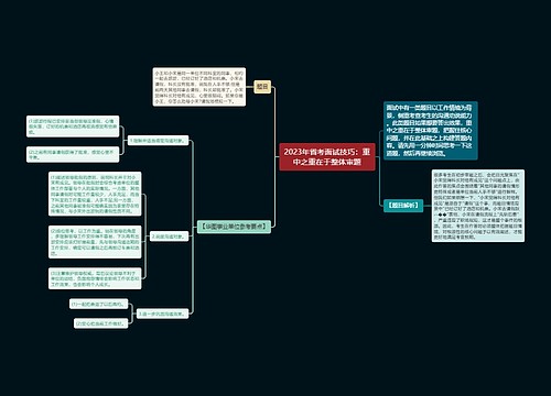 2023年省考面试技巧：重中之重在于整体审题