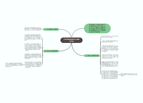 公务员面试结构化小组备考方案