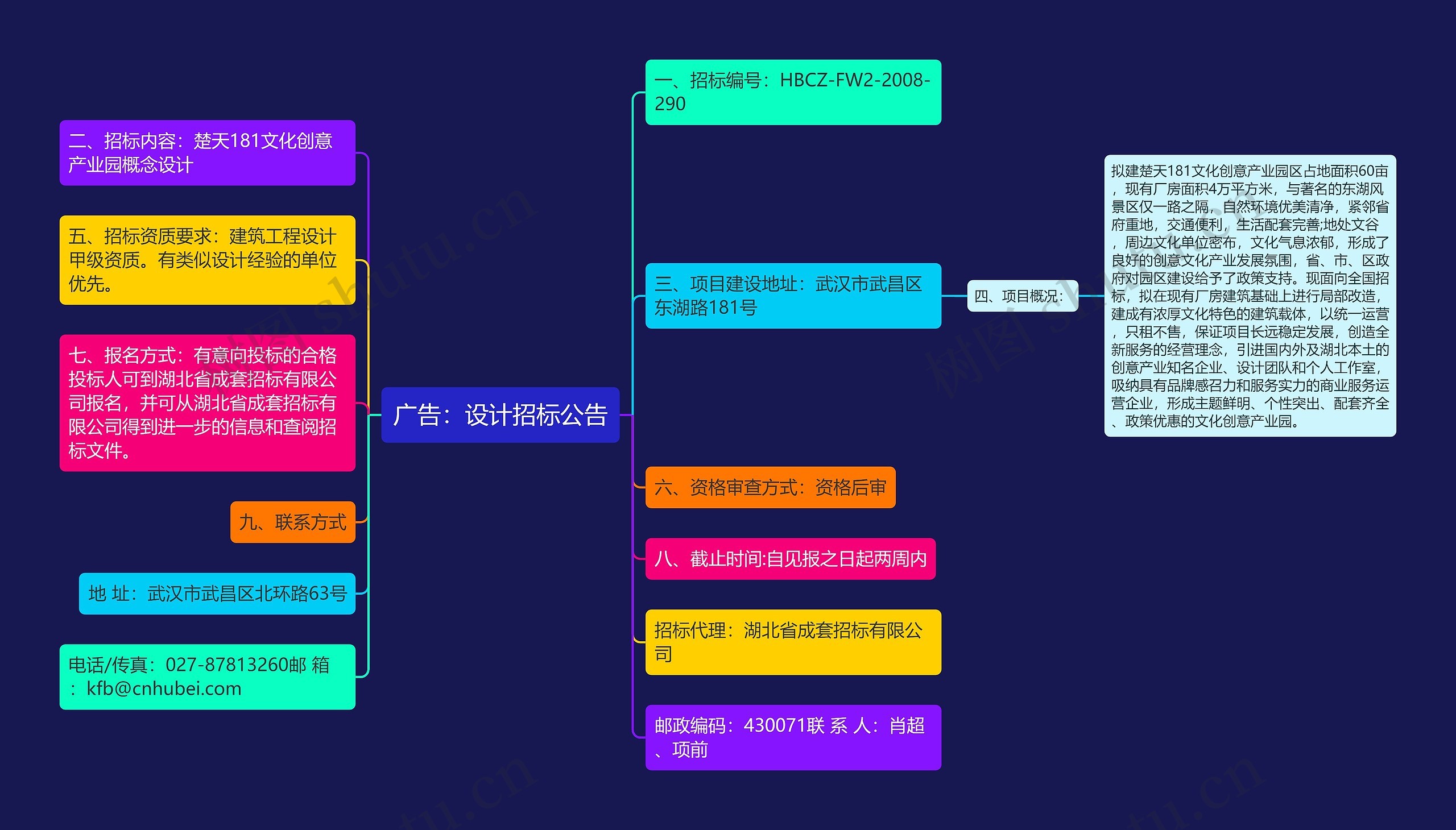 广告:设计招标公告 广告:设计招标公告