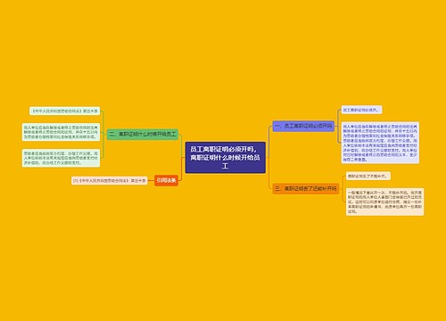 员工离职证明必须开吗,离职证明什么时候开给员工 员工离职证明必须开吗,离职证明什么时候开给员工