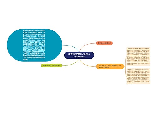 建立完善的高新企业技术人员激励体系