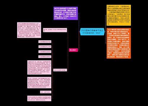 2022国考行测备考干货之行文脉络中的“总分”