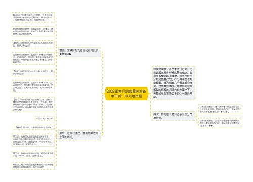 2023国考行测数量关系备考干货：排列组合题