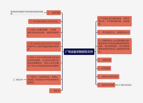 广电设备采购招标文件