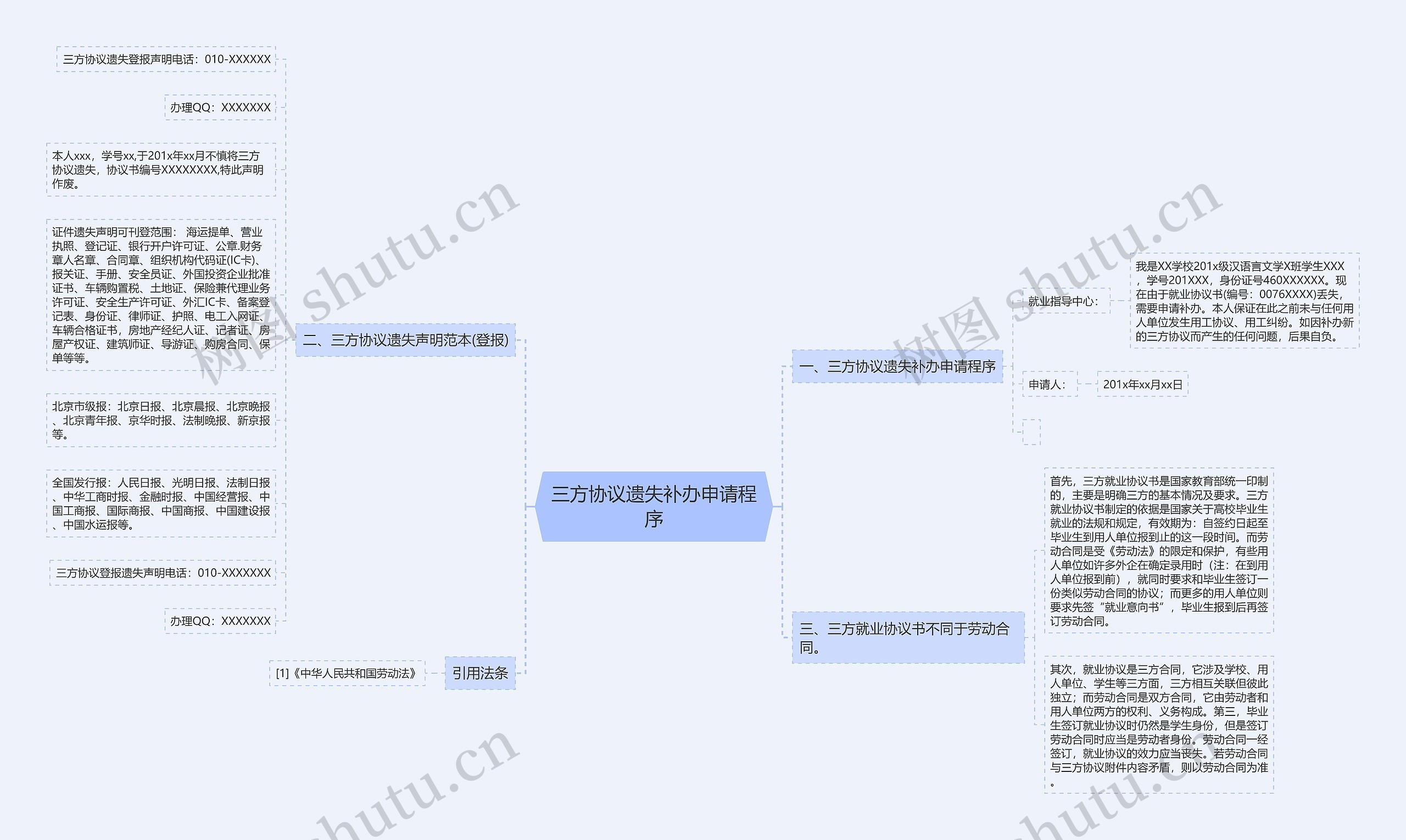 三方协议遗失补办申请程序