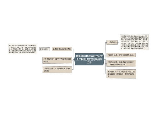 濉溪县2010年农村饮水安全工程建设监理再次招标公告