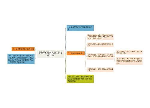 事业单位退休人员工资怎么计算