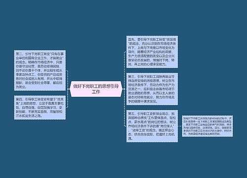 做好下岗职工的思想引导工作