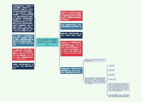 2022年国省考行测数量关系备考干货之从大闸蟹说起