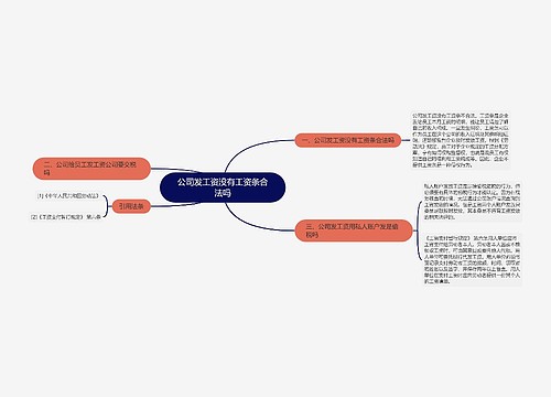 公司发工资没有工资条合法吗