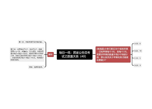 每日一练：国家公务员考试之数量关系（40）